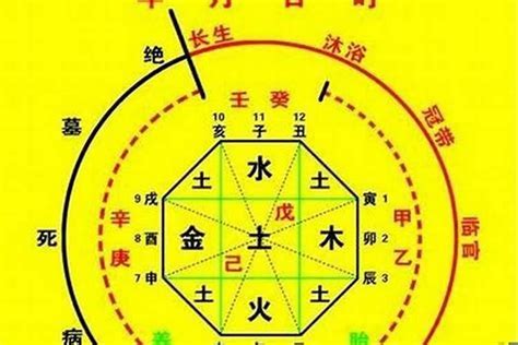 喜用神为金|喜用神為金，有哪些實用、有效的改運方法？